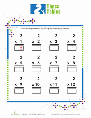 Times Tables: 2s | Interactive Worksheet 