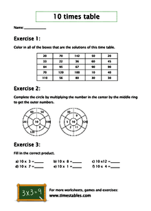 Multiplication table worksheets printable - Math worksheets
