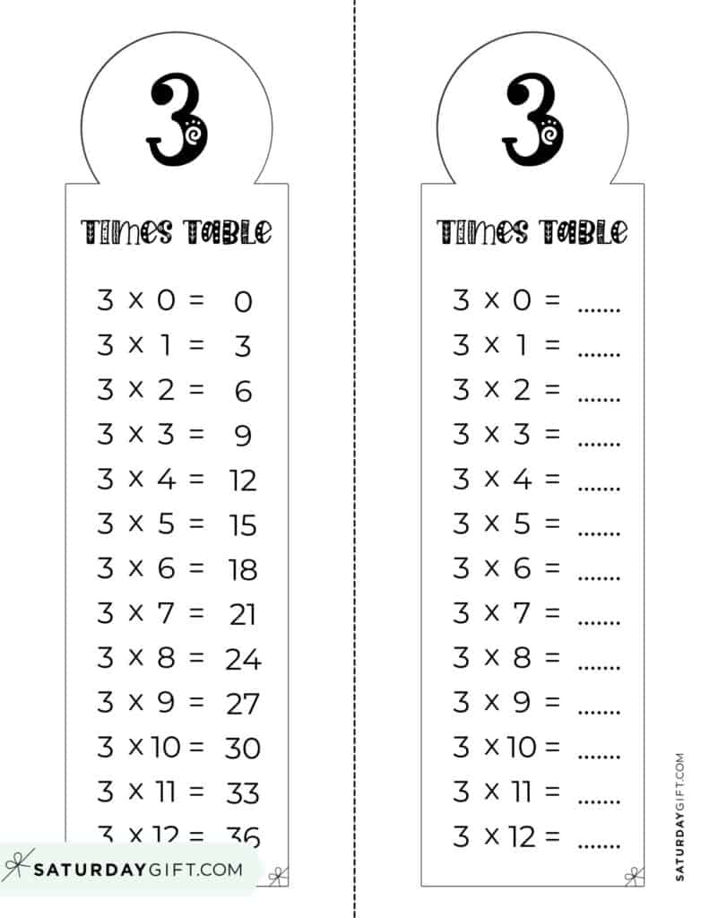 3 Times Table Chart - 15 Cute &  Free Printables | SaturdayGift