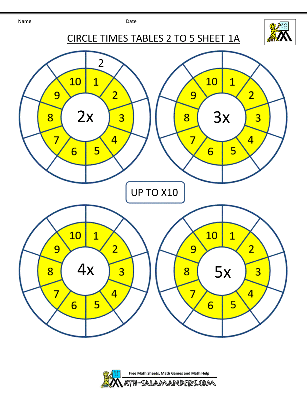 Times Tables Worksheets Circles 1 to 10 Times Tables