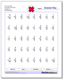 time tables practice worksheet