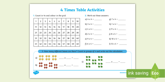 Four Times Table Worksheet | Years 3 and 4 (teacher made)