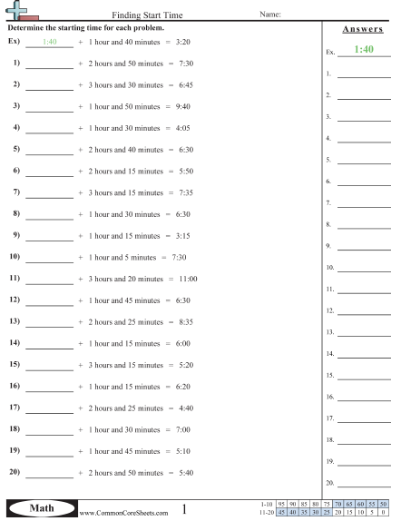 Time Worksheets | Free - CommonCoreSheets