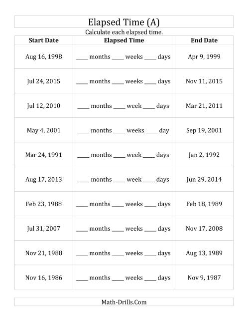 Calculating the Elapsed Time Between Two Dates in Days, Weeks and