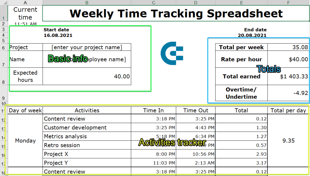 Time Tracking Spreadsheet in Excel | Coupler.io Blog - Worksheets Library