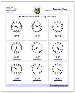 Telling Analog Time: Five Minute Intervals