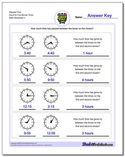 Analog Elapsed Time: Start From Five Minute Intervals