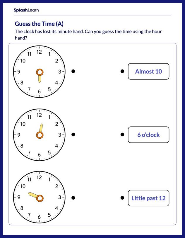 Guess the Time of the Clock - Math Worksheets - SplashLearn