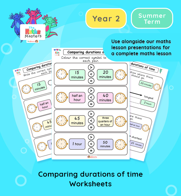 Year 1 | Representing Numbers up to 10 Lesson Presentation