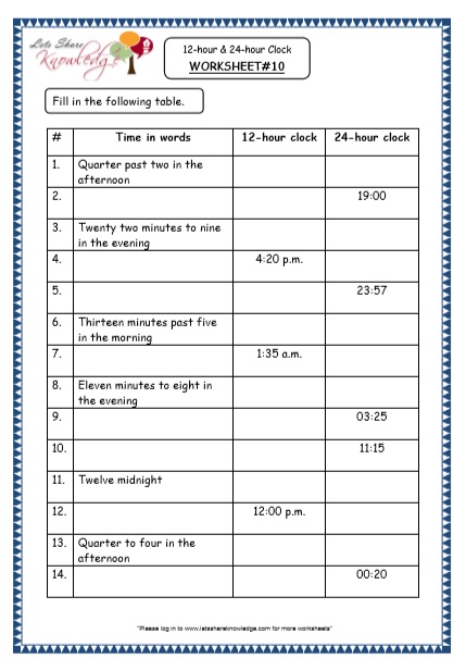 Grade 4 Maths Resources (7.1 Time - 12-hour &  24-hour Clock ...