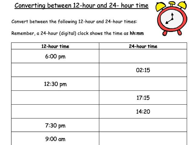 Converting between 12 and 24 hour time worksheet  
