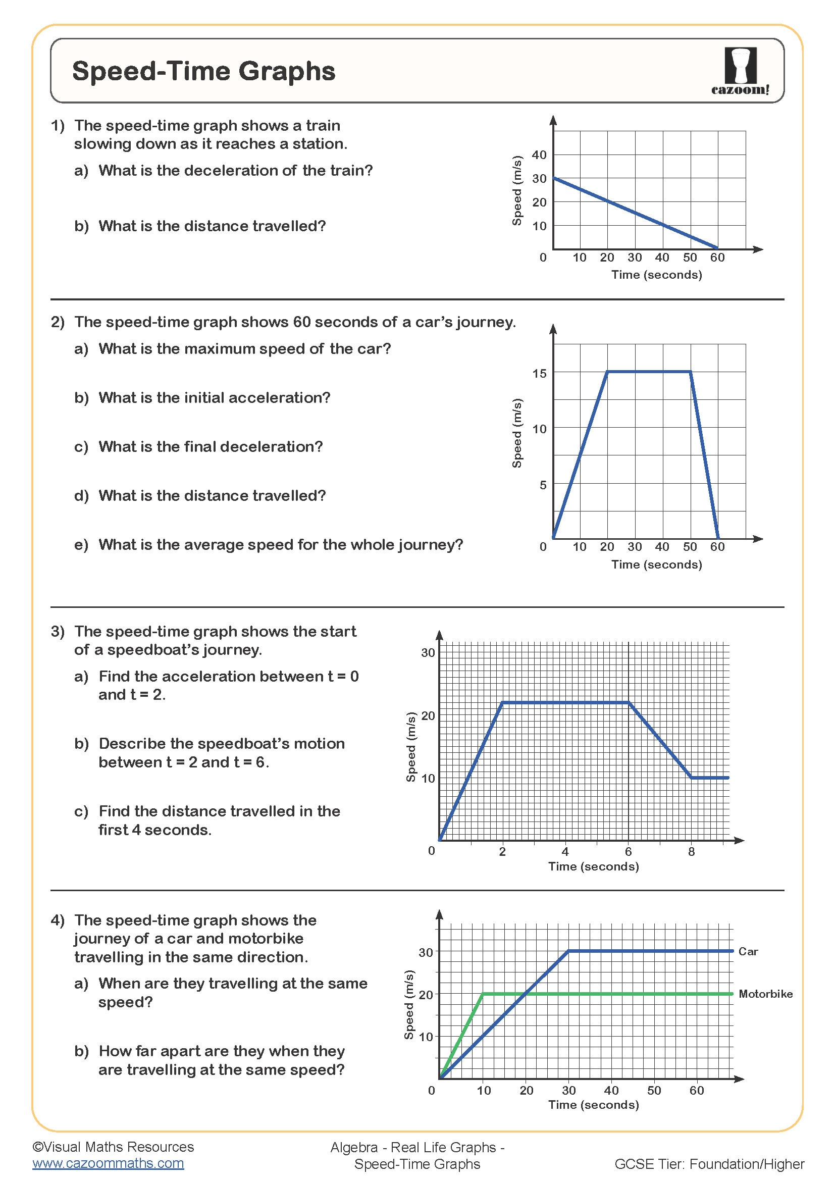 Speed Time Graphs Worksheet | Fun and Engaging PDF Worksheets