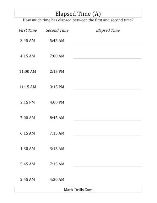 Elapsed Time up to 5 Hours in 15 Minute Intervals (A)