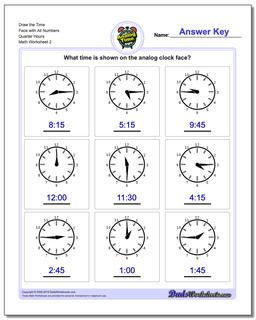 Telling Analog Time: Quarter Hours