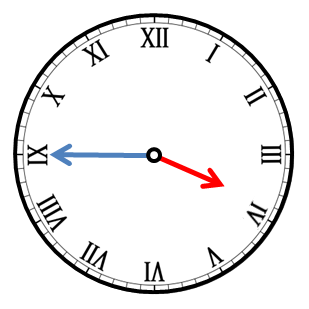 Tell the Time for Quarter To and Quarter Past Using Roman Clock ...