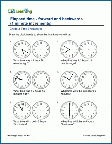 Grade 3 Time Worksheet: Changes in time (1 minute intervals) | Worsheets library...