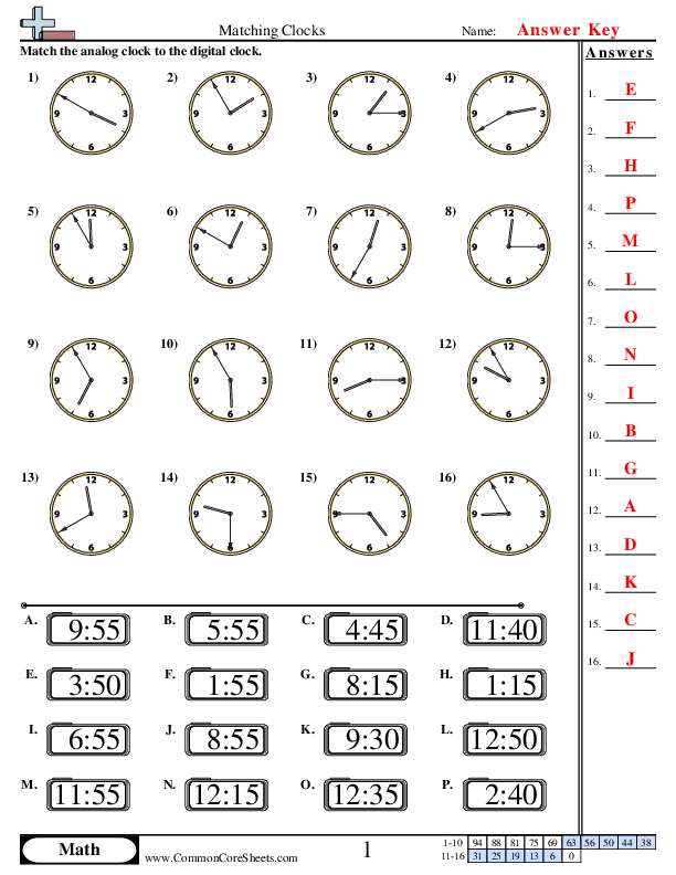 Time Worksheets