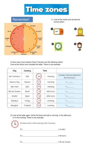 Time Zones activity  
