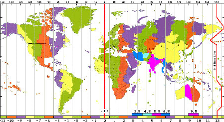 International Date Line | Definition &  Location - Lesson | Study.com