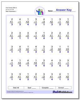 timed addition and subtraction worksheet