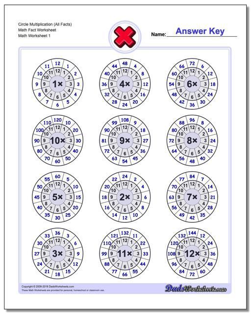 Free practice multiplication worksheets that include timed math ...