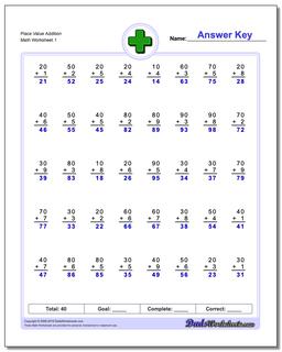 timed math worksheet