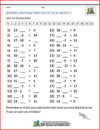 Subtraction Facts to 20