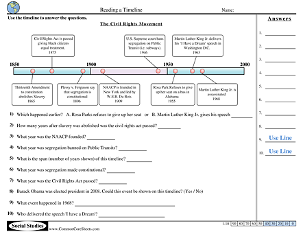 Timeline Worksheets | Free - Distance Learning, worksheets and ...