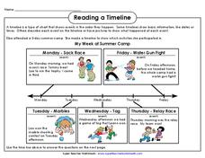 Timeline Lesson Plans &  Worksheets | Lesson Planet