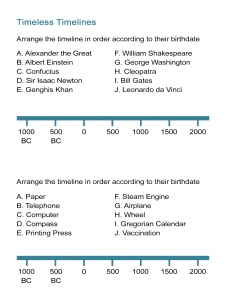 Timeless Timeline Worksheet: History and Invention Timelines - ALL ESL