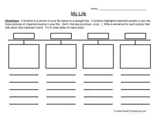 About Me Timeline Worksheet