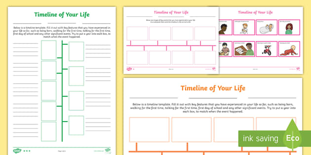 Life Timeline Differentiated Worksheet / Worksheets - Twinkl