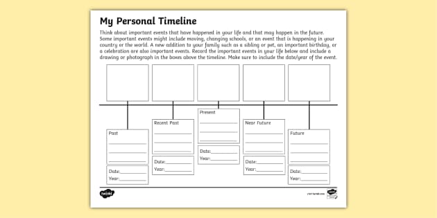 Personal Timeline for kids - How to Make a Timeline for Kids