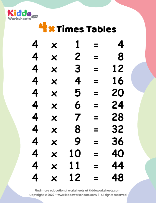 Free Printable 4 Times Tables Worksheet - kiddoworksheets