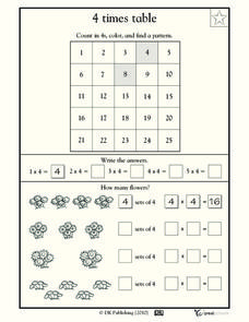 4 Times Table Worksheet for 2nd - 4th Grade | Lesson Planet