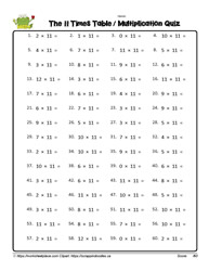 times facts worksheet