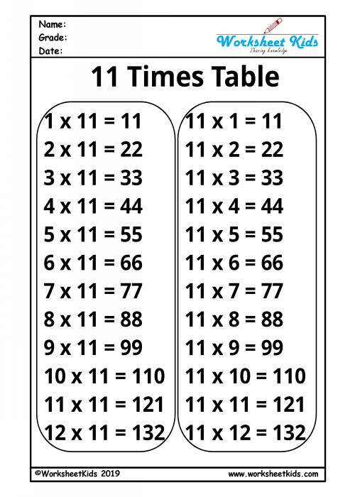 Printable Multiplication Table 1-12 | Free PDF Worksheets