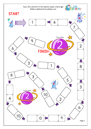 times table fun worksheet