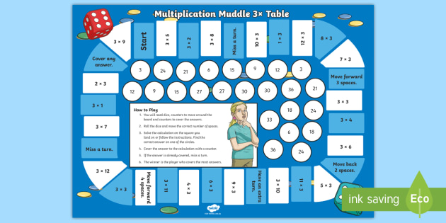 times table printable board games