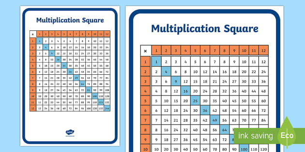 Printable Multiplication Square 12 by 12 | Maths Resources