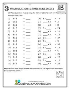 times table worksheet for 3rd grade