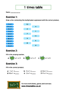 Free 1 times table worksheets at Timestables.co.uk