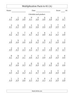 times table worksheet pdf