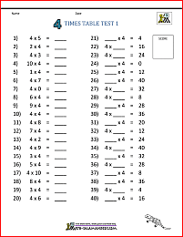 Times Table Tests - 2 3 4 5 10 Times Tables