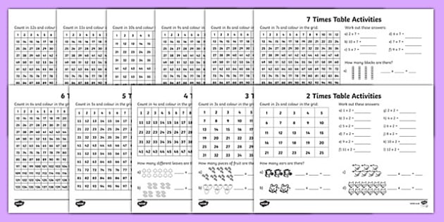 Times Tables Activity Sheets Pack - Primary Resources