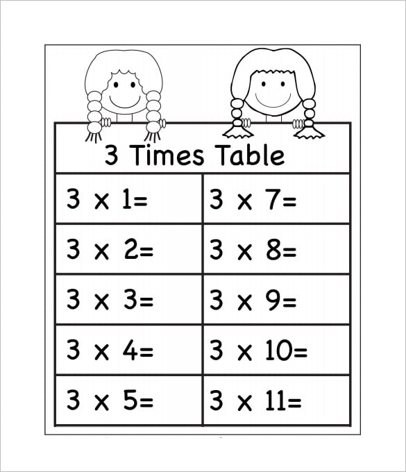 15+ Times Tables Worksheets - Free PDF Documents Download