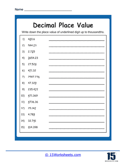 Free to the tenths and hundredths decimal place value worksheet Free to the tenths and hundredths decimal place value worksheet