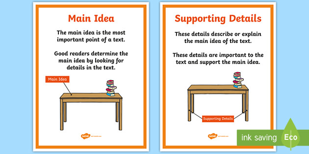 topic main idea supporting details