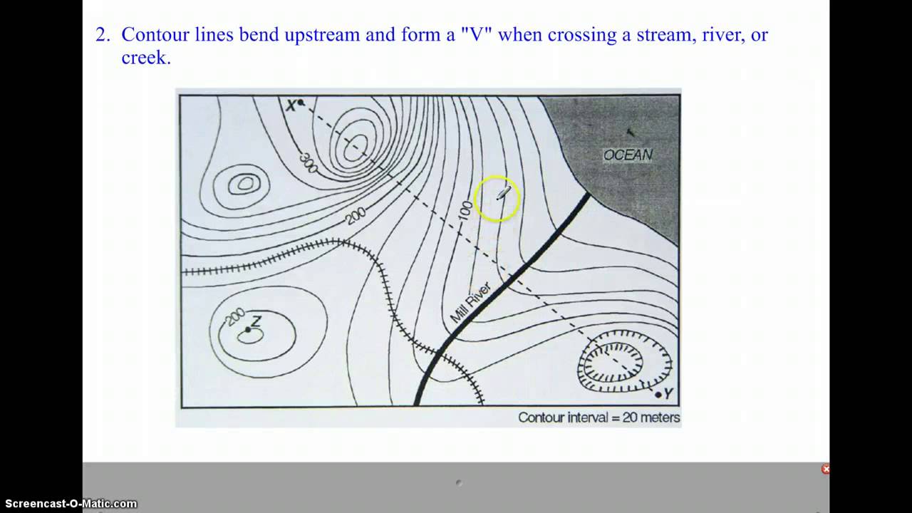 Introduction to Topographic Maps
