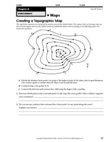 Creating a Topographic Map Worksheet for 6th - 8th Grade | Lesson ...